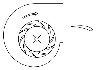 Aerofoil impeller