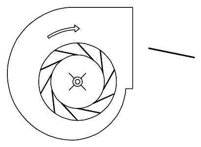 Backward Inclined impeller