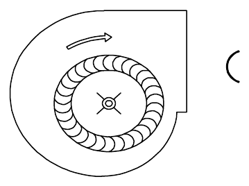 Forward Curved impeller