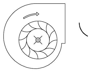 Impeller type usually selected